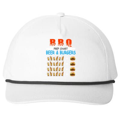 Funny Bbq Beer To Burger Ratio Conversion Prep Chart 6 To 1 Cool Gift Snapback Five-Panel Rope Hat