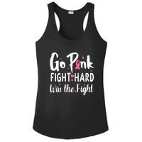 Funny Breast Cancer Awareness Pink Ribbon Ladies PosiCharge Competitor Racerback Tank