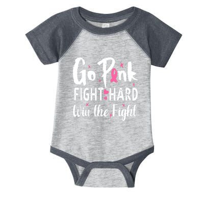 Funny Breast Cancer Awareness Pink Ribbon Infant Baby Jersey Bodysuit