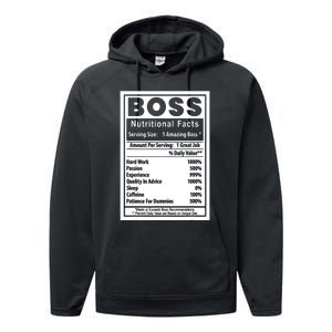 Funny Bosss Day Nutritional Facts Employee Appreciation Performance Fleece Hoodie