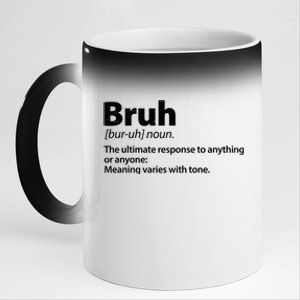 Funny Bruh Definition 11oz Black Color Changing Mug