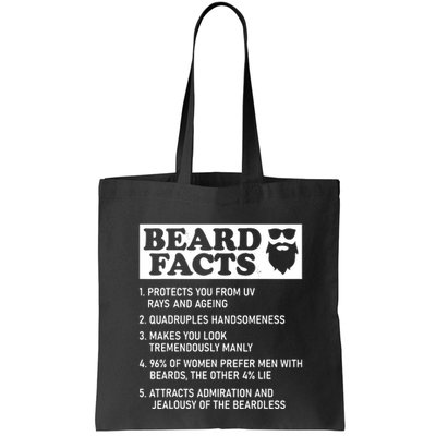 Funny Beard Facts Protects Ageing Makes Manly Bearded Dad Bag