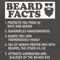 Funny Beard Facts Protects Ageing Makes Manly Bearded Dad Vector Backpack