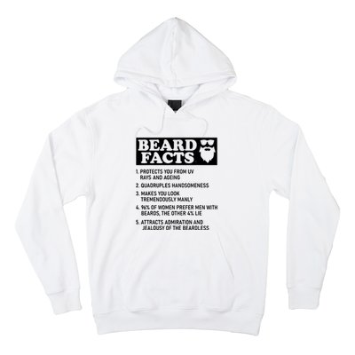 Funny Beard Facts Protects Ageing Makes Manly Bearded Dad Hoodie