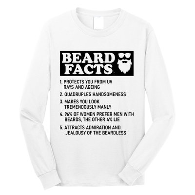 Funny Beard Facts Protects Ageing Makes Manly Bearded Dad Long Sleeve Shirt