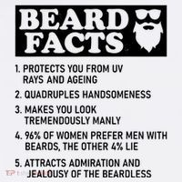 Funny Beard Facts Protects Ageing Makes Manly Bearded Dad T-Shirt