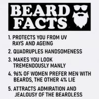 Funny Beard Facts Protects Ageing Makes Manly Bearded Dad Sustainable Bucket Hat
