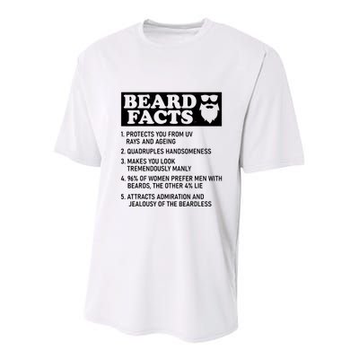 Funny Beard Facts Protects Ageing Makes Manly Bearded Dad Youth Performance Sprint T-Shirt