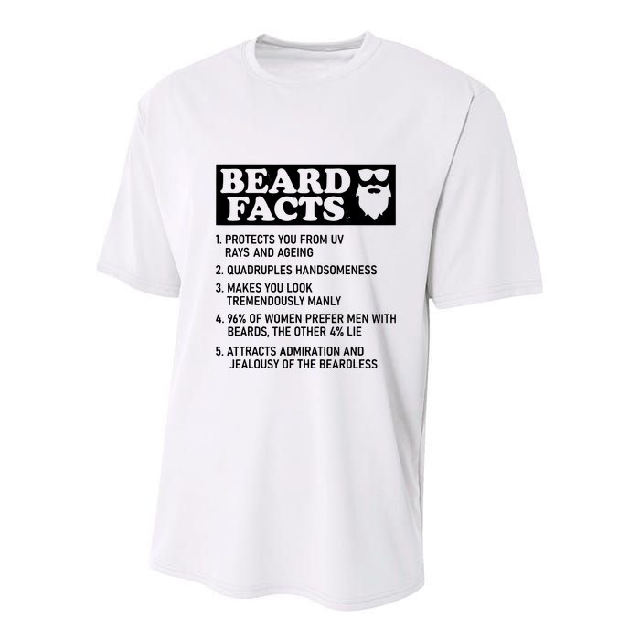 Funny Beard Facts Protects Ageing Makes Manly Bearded Dad Youth Performance Sprint T-Shirt