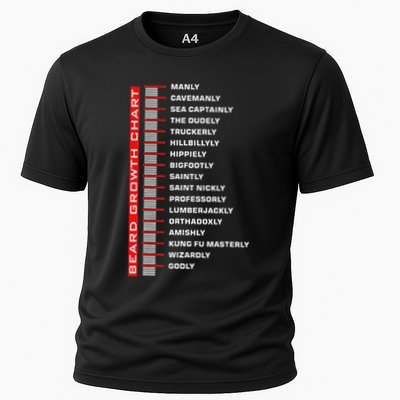 Funny Beard Growth Chart Cooling Performance Crew T-Shirt