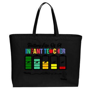 Funny Battery Life Of A Infant Teacher Gift Tgif Gift Cotton Canvas Jumbo Tote