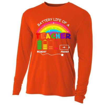 Funny Battery Life Of A Teacher Appreciati To School Funny Gift Cooling Performance Long Sleeve Crew