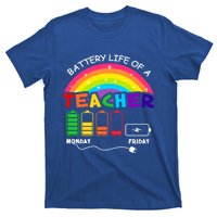 Funny Battery Life Of A Teacher Appreciati To School Funny Gift T-Shirt