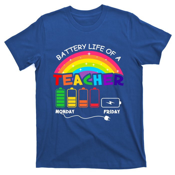 Funny Battery Life Of A Teacher Appreciati To School Funny Gift T-Shirt