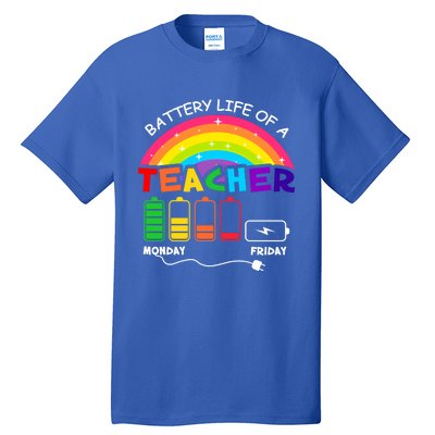 Funny Battery Life Of A Teacher Appreciati To School Funny Gift Tall T-Shirt