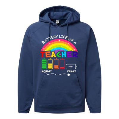 Funny Battery Life Of A Teacher Appreciati To School Funny Gift Performance Fleece Hoodie