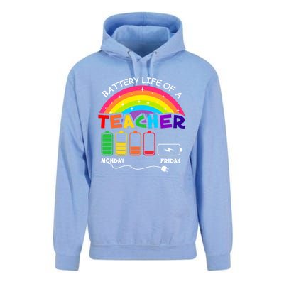 Funny Battery Life Of A Teacher Appreciati To School Funny Gift Unisex Surf Hoodie