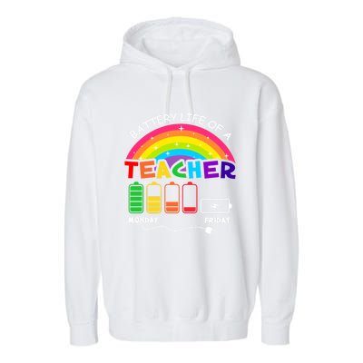 Funny Battery Life Of A Teacher Appreciati To School Funny Gift Garment-Dyed Fleece Hoodie