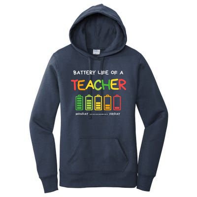 Funny Battery Life Of A Teacher Appreciati To School Gift Women's Pullover Hoodie