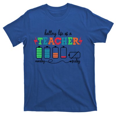 Funny Battery Life Of A Teacher From Monday To Friday Gift T-Shirt