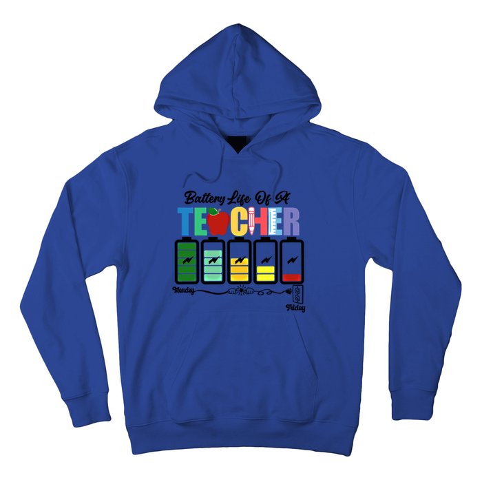 Funny Battery Life Of A Teacher Pregreat Giftk Teacher Cool Gift Hoodie