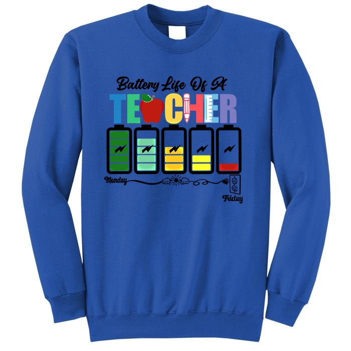 Funny Battery Life Of A Teacher Pregreat Giftk Teacher Cool Gift Sweatshirt