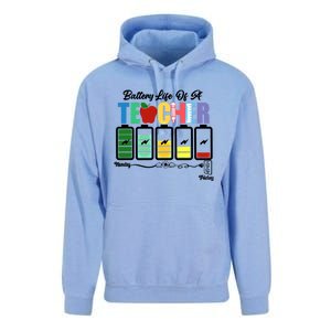 Funny Battery Life Of A Teacher Pregreat Giftk Teacher Cool Gift Unisex Surf Hoodie