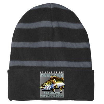 Funny Big Mouth Bass Swallows Striped Beanie with Solid Band