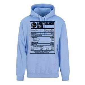 Funny Basketball Mom Nutrition Facts Proud Parent Cute Gift Unisex Surf Hoodie