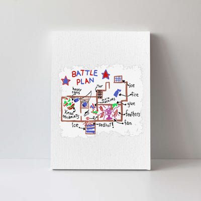 Funny Battle Plan Christmas Home Hand Dawn Alone Xmas Canvas