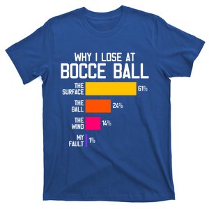 Funny Bocce Player Humor Why I Lose At Bocce Ball Meaningful Gift T-Shirt