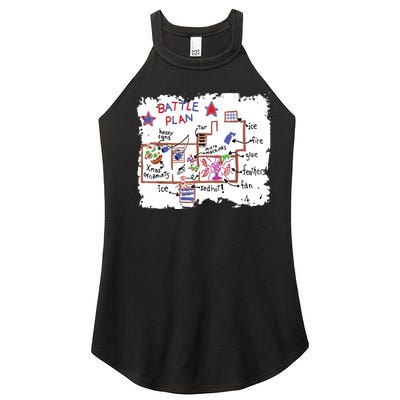 Funny Battle Plan Christmas Home Kids Hand Dawn Alone Xmas Women’s Perfect Tri Rocker Tank