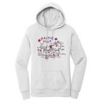 Funny Battle Plan Christmas Home Hand Dawn Alone Xmas Women's Pullover Hoodie