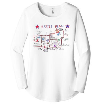 Funny Battle Plan Christmas Home Hand Dawn Alone Xmas Women's Perfect Tri Tunic Long Sleeve Shirt