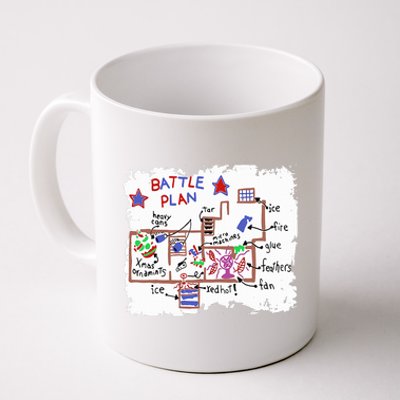 Funny Battle Plan Christmas Home Hand Dawn Alone Xmas Coffee Mug