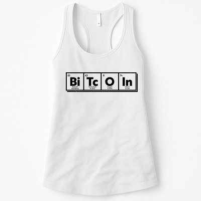 Funny Bitcoin Periodic Table Of Elements Womens Tank Top