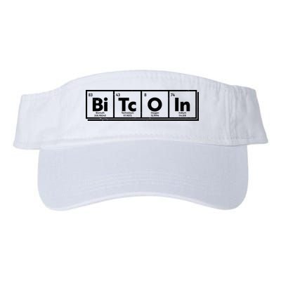 Funny Bitcoin Periodic Table Of Elements Visor