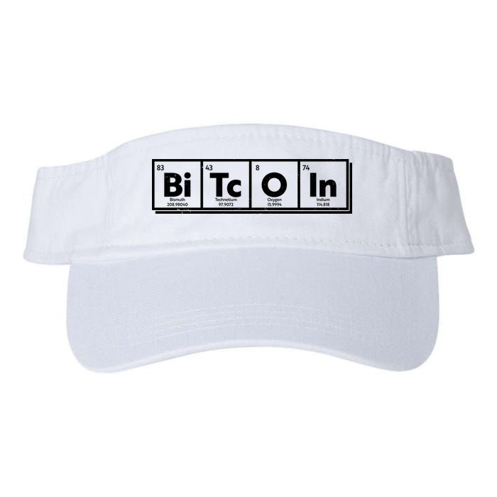 Funny Bitcoin Periodic Table Of Elements Visor