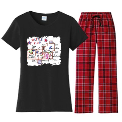 Funny Battle Plan Christmas Home Kids Hand Dawn Alone Xmas Women's Flannel Pajama Set