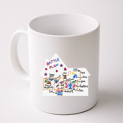 Funny Battle Plan Christmas Home Hand Dawn Alone Xmas Gift Coffee Mug