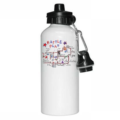 Funny Battle Plan Christmas Home Hand Dawn Alone Xmas Aluminum Water Bottle