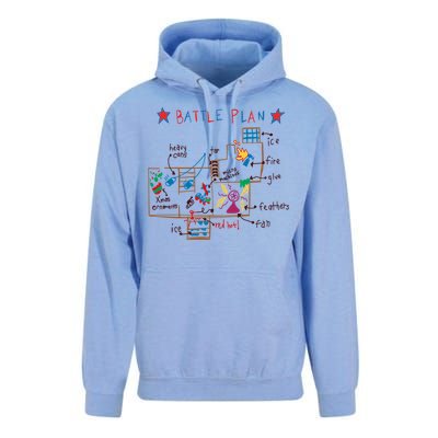 Funny Battle Plan Map Merry Christmas Movies Holiday Season Cute Gift Unisex Surf Hoodie