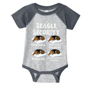 Funny Beagle Security Dog Lover Infant Baby Jersey Bodysuit