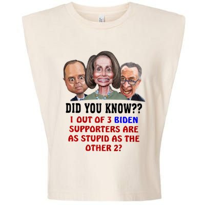 Funny Biden Supporters Are Stupid Anti Biden Democrats Gift Garment-Dyed Women's Muscle Tee