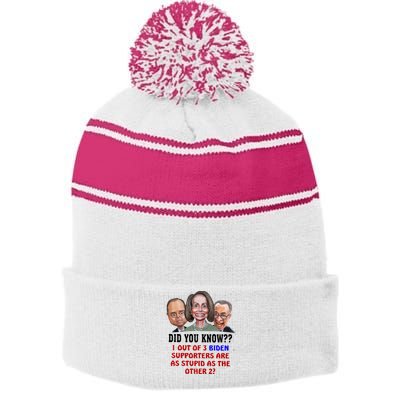 Funny Biden Supporters Are Stupid Anti Biden Democrats Gift Stripe Pom Pom Beanie