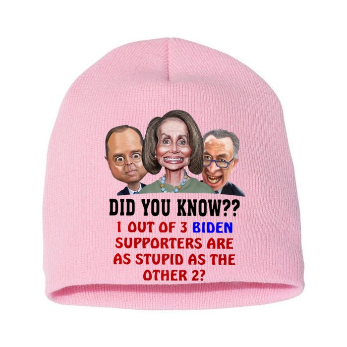 Funny Biden Supporters Are Stupid Anti Biden Democrats Gift Short Acrylic Beanie