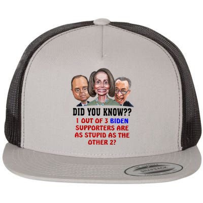 Funny Biden Supporters Are Stupid Anti Biden Democrats Gift Flat Bill Trucker Hat