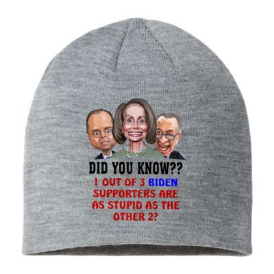 Funny Biden Supporters Are Stupid Anti Biden Democrats Gift Sustainable Beanie