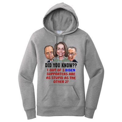 Funny Biden Supporters Are Stupid Anti Biden Democrats Gift Women's Pullover Hoodie