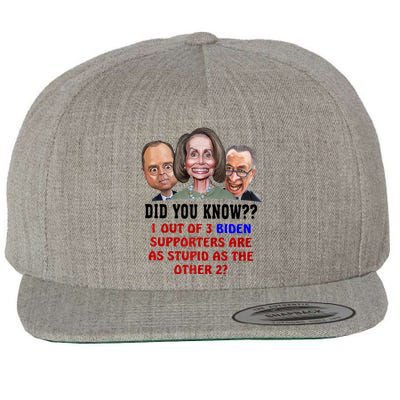 Funny Biden Supporters Are Stupid Anti Biden Democrats Gift Wool Snapback Cap